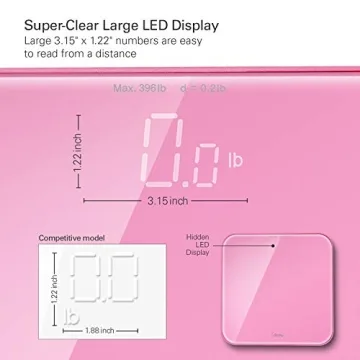 Stylish Wide Digital Body Weight Scale Up to 396lb in Pink