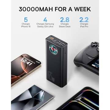 Baseus Portable Charger, 65W 30000mAh High Capacity Laptop Power Bank, Digital Display, PD3.0, 7-Port Battery Pack for MacBook, iPad, iPhone 16/15/14 Series, Samsung, Steam Deck, ROG Ally (Black)