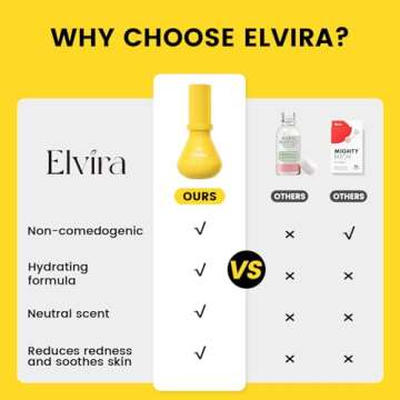 Effective Elvira Sulfur Drying Lotion for Acne Relief