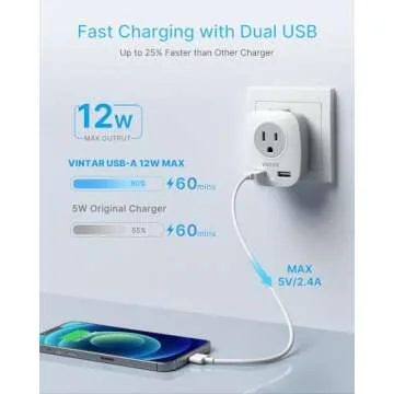 [3-Pack] US to UK Plug Adapter, Ireland Hong Kong Type G Travel Adaptor,VINTAR International Power Adapter with 2 USB,4 in 1 Outlet Adaptor for USA to British England Scotland Irish London Dubai