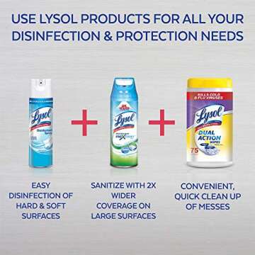 Lysol Dual Action Disinfecting Wipes w. Scrubbing Texture 75 Pack of, White, Citrus, 150 Count, (Pack of 2)