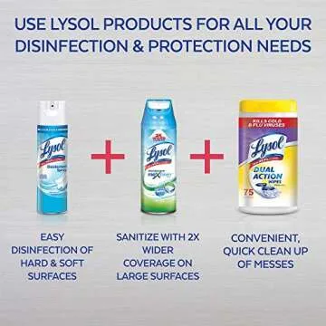 Lysol Dual Action Disinfecting Wipes w. Scrubbing Texture 75 Pack of, White, Citrus, 150 Count, (Pack of 2)