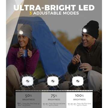 HEYAXA Unisex LED Beanie with Light, Rechargeable Headlamp Hat, Gifts for Christmas, Warm Knitted Cap Birthday Gifts for Men Adults Teens Women Dad Him (Gray)