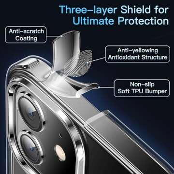 CASEKOO Crystal Clear Designed for iPhone 12 Case Designed for iPhone 12 Pro Case, [Not Yellowing] [Military Drop Protection] Shockproof Protective Phone Case 6.1 inch 2020 (Clear)