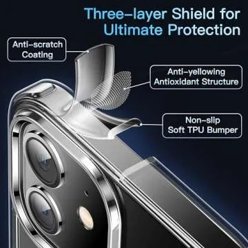 CASEKOO Crystal Clear Designed for iPhone 12 Case Designed for iPhone 12 Pro Case, [Not Yellowing] [Military Drop Protection] Shockproof Protective Phone Case 6.1 inch 2020 (Clear)