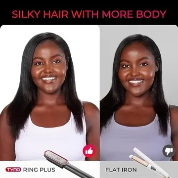 TYMO RING PLUS Ionic Hair Straightener for Effortless Styling