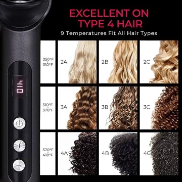 TYMO RING PLUS Ionic Hair Straightener for Effortless Styling