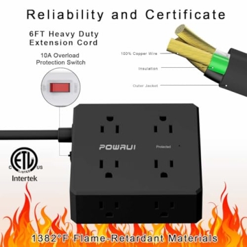 Surge Protector Power Strip with 8 Outlets and USB Ports