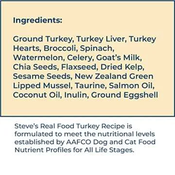 Steve's Real Food Freeze-Dried Raw Food Diet for Dogs and Cats, 2-Pack, Turkey Recipe, 1.25 lbs in Each Bag, Made in The USA, Pour and Serve Nuggets, Grass Fed & Free Range