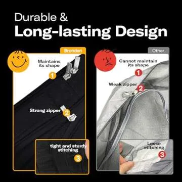 Branden Compression Packing Cube: Ultimate Space Saver