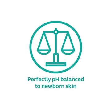 Johnson’s Touchably Soft Newborn Baby Gift Set, Baby Bath & Skincare for Sensitive Skin, 5 Items