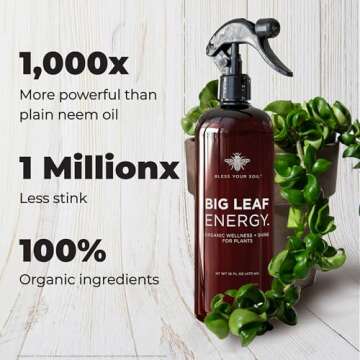 Big Leaf Energy Indoor Plant Wellness Spray 4-in-1