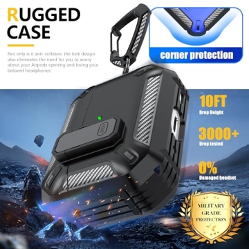 RFUNGUANGO AirPods Pro 2nd Gen Hard Case & Kit