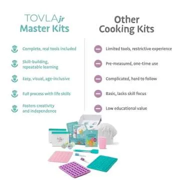 Tovla Jr. Ultimate Gummy-Making Kit for Kids – Real Fun DIY Candy Kit, STEM Activity for Ages 4+, Visual Learning Gummy Molds & Tools