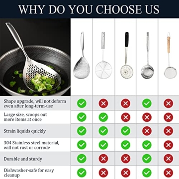 KAYCROWN Skimmer Slotted Spoon for Effortless Cooking