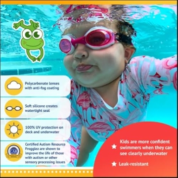 Frogglez Kids Swim Goggles | Pain-Free, Leakproof, UV Protection