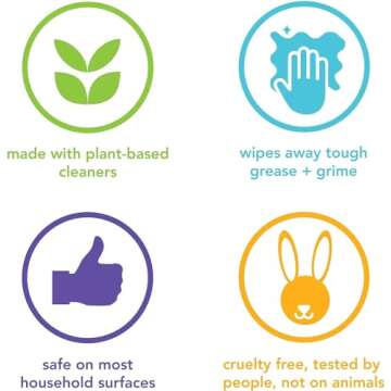 Method Cleaner Sprays - Multi-Surface Cleaners variety Pack - Stone, Shower And multi Purpose Cleaners 28 Ounce (3 Pack)