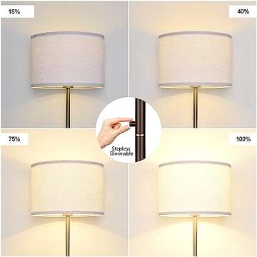 【Upgraded】 Dimmable Floor Lamp, 1000 Lumens LED Bulb Included, Floor Lamps for Living Room Simple Standing Lamp with Linen Lamp Shade, Modern Tall Lamps for Living Room Bedroom Office Dining Room