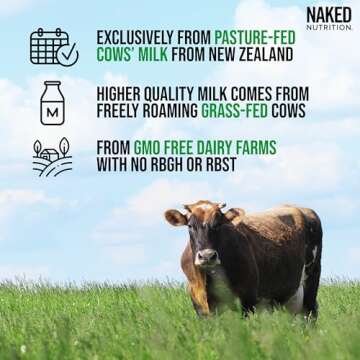 Naked Whey Isolate Protein - Only 2 Ingredients, 30g Grass-Fed Protein - Unflavored