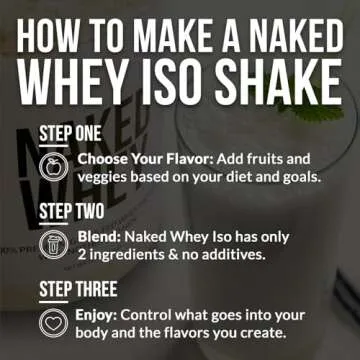 Naked Whey Isolate Protein - Pure Grass-Fed Nutrition