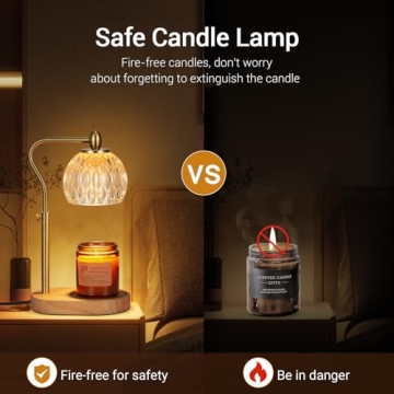 NVRGIUP Candle Warmer Lamp with Timer and Dimmer