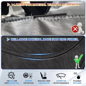 GMC Yukon Windshield Sun Shade 2021-2026 - 6-Layer Insulation