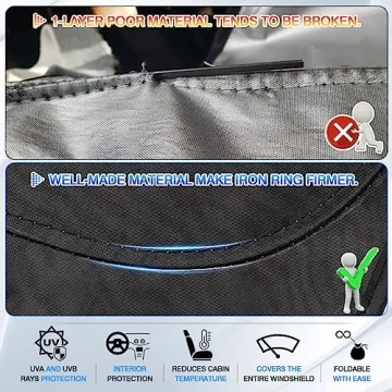 GMC Yukon Windshield Sun Shade 2021-2026 - 6-Layer Insulation