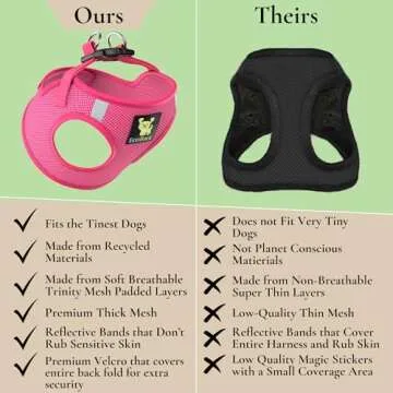 EcoBark Pink XXXS Dog Harness for Mini Breeds