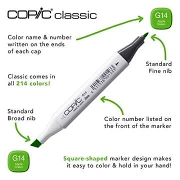 Copic Classic, Alcohol-Based Markers, 36pc Set, Basic (Discontinued Model: EAN 4511338002216)