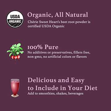Chérie Sweet Heart Organic Beet Root Powder (1 LB), Raw & Non-GMO