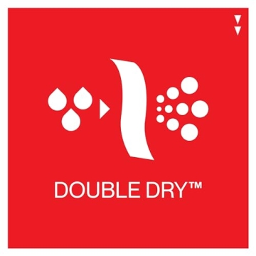 Champion Women's Motion Control Zip Sports Bra for Maximum Support