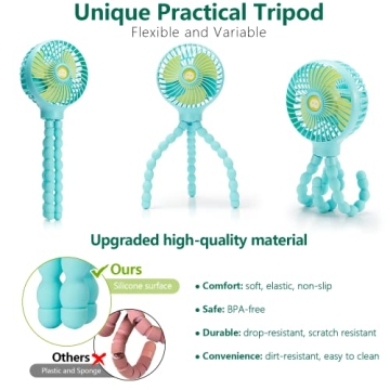 snawowo Mini Handheld Portable Fan - Perfect for Strollers