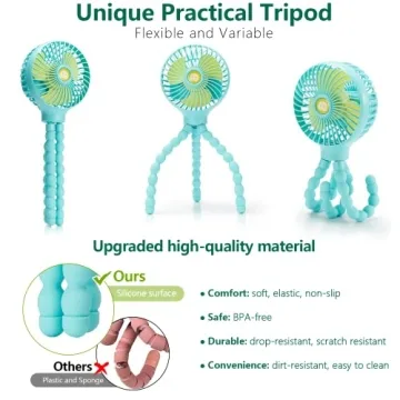 snawowo Mini Handheld Portable Fan - Perfect for Strollers