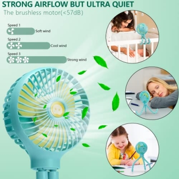 snawowo Mini Handheld Portable Fan - Perfect for Strollers