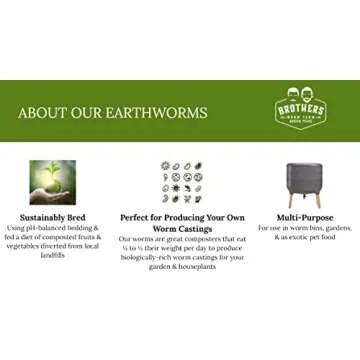 BROTHERS WORM FARM - 100 Count Red Wiggler Compost Worm Blend. Worms for Composting and Making Worm Castings at Home. Best Worm Species for Worm Composters, Gardens, and Worm Bins.
