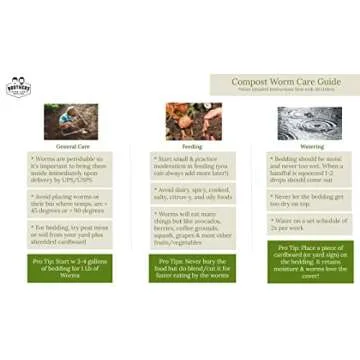 BROTHERS WORM FARM - 100 Count Red Wiggler Compost Worm Blend. Worms for Composting and Making Worm Castings at Home. Best Worm Species for Worm Composters, Gardens, and Worm Bins.