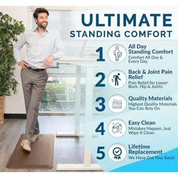 ComfiLife Anti Fatigue Floor Mat for Comfort Everywhere