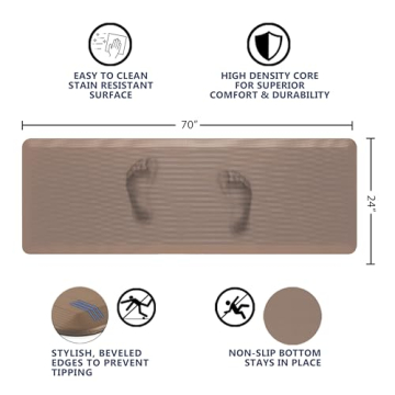 ComfiLife Anti Fatigue Floor Mat for Comfort Everywhere