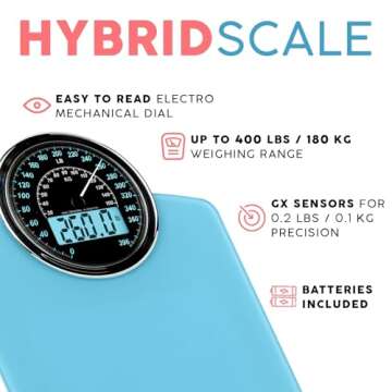 Adamson Hybrid 2-in-1 Analog & Digital Weighing Scale for Body Weight up to 400lbs + Thick Tempered ...