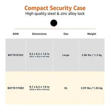 Portable Security Case Lock Box Safe with Combo Lock