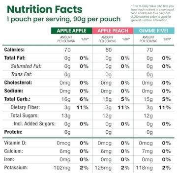 GoGo squeeZ Variety Pack - Nut Free Snacks for Kids