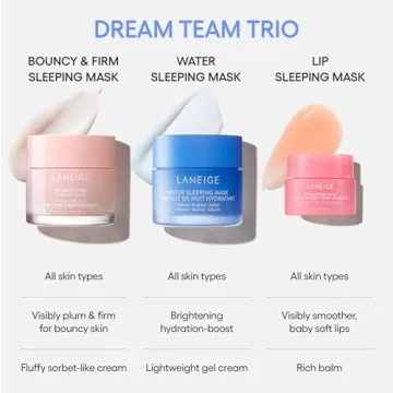LANEIGE Dream Team Trio for Intensive Overnight Hydration