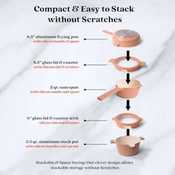 Alva Neat 5-Piece Nonstick Cookware Set in Peach Ceramic