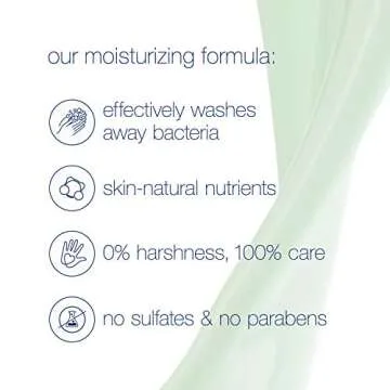 Dove Refreshing Body Wash with Pump Revitalizes and Refreshes Skin Cucumber and Green Tea Effectively Washes Away Bacteria While Nourishing Your Skin, 34 Fl Oz (Pack of 3)