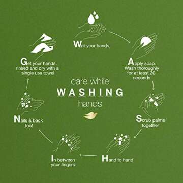 Dove Refreshing Body Wash with Pump Revitalizes and Refreshes Skin Cucumber and Green Tea Effectively Washes Away Bacteria While Nourishing Your Skin, 34 Fl Oz (Pack of 3)