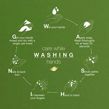 Dove Refreshing Body Wash with Pump Revitalizes and Refreshes Skin Cucumber and Green Tea Effectively Washes Away Bacteria While Nourishing Your Skin, 34 Fl Oz (Pack of 3)