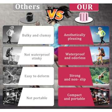 YREASEL Wrist Ankle Weights，Adjustable Workout Weights (2 per set 1 lb each) for Women and Men，Yoga, Pilates, Movement，Walking, Hiking, Aerobics (Pink)