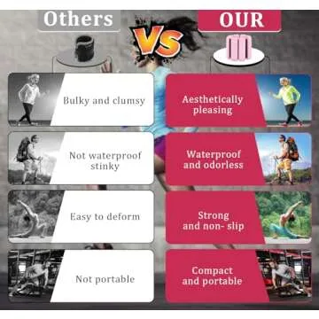 YREASEL Wrist Ankle Weights，Adjustable Workout Weights (2 per set 1 lb each) for Women and Men，Yoga, Pilates, Movement，Walking, Hiking, Aerobics (Pink)