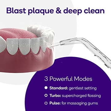 Burst Water Flosser - Portable Dental Care Device