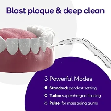 Burst Water Flosser - Portable Dental Care Device